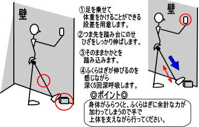 立ち仕事による腰痛 のケア 藤沢で10年 女性の体に特化した痛みをとる整体 まごのて庵