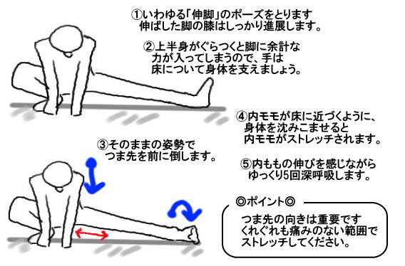 立ち仕事による腰痛 のケア 藤沢で10年 女性の体に特化した痛みをとる整体 まごのて庵