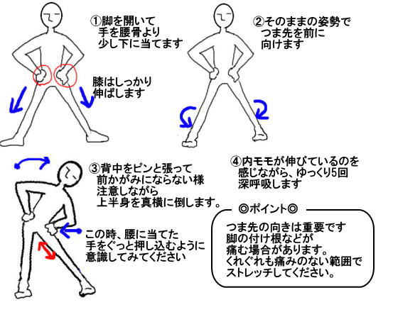 立ち仕事による腰痛 のケア 藤沢で10年 女性の体に特化した痛みをとる整体 まごのて庵